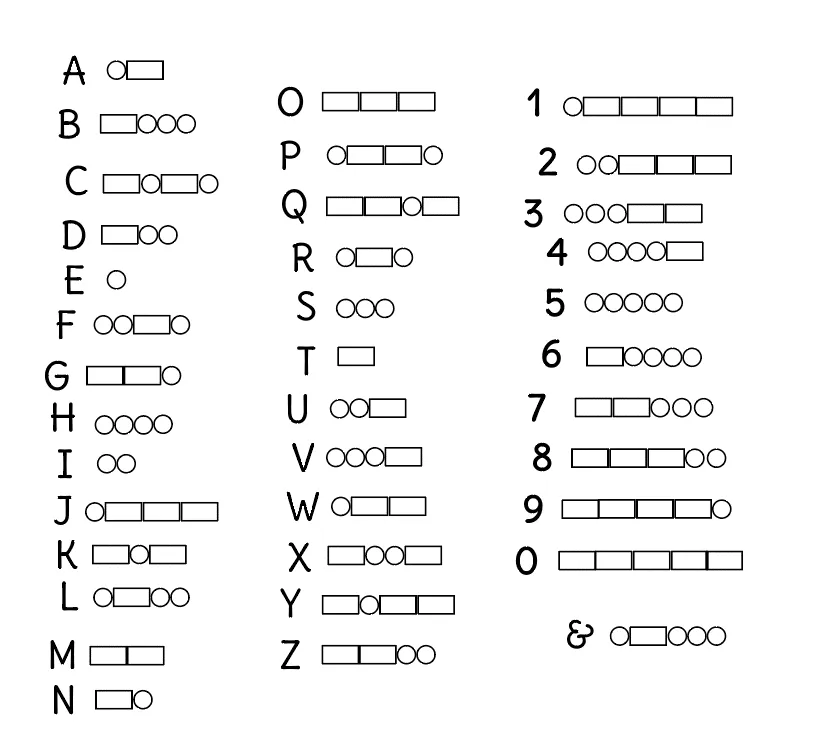 Morse Code Cremation Ash Bracelet | Sugarberry Memorials